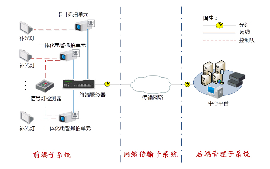 浙江融智服务理念