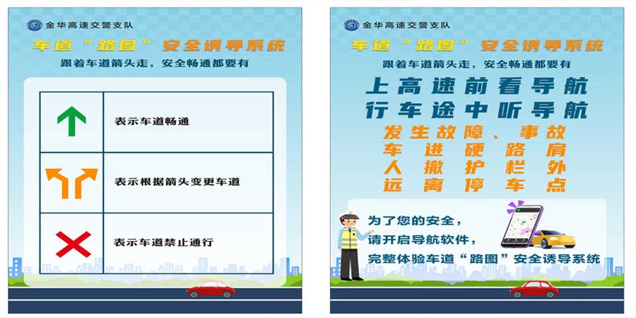 G60高速公路杭金衢车道“路图”安全诱导系统