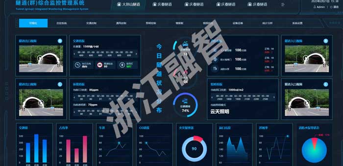 隧道（群）监控综合管理系统