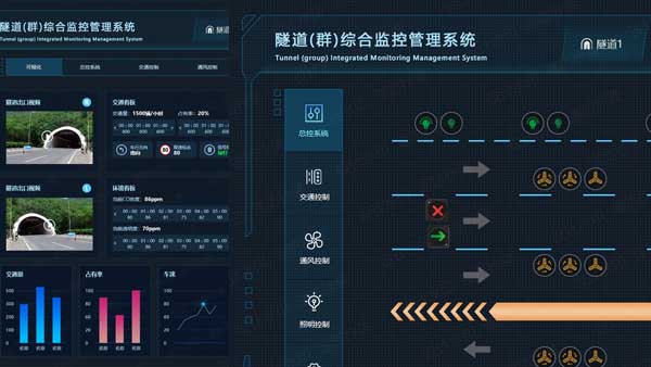 隧道（群）监控综合管理系统